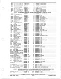 Previous Page - Parts and Accessories Catalog January 1972