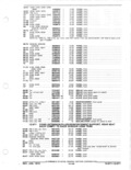 Next Page - Parts and Accessories Catalog January 1972
