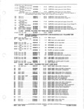 Previous Page - Parts and Accessories Catalog January 1972