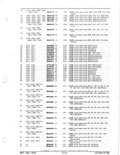 Previous Page - Parts and Accessories Catalog January 1972