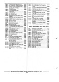 Next Page - Chassis and Body Parts Catalog P&A 72TL May 1979