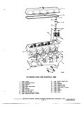 Next Page - Chassis and Body Parts Catalog P&A 72TL May 1979