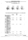 Next Page - Chassis and Body Parts Catalog P&A 72TL May 1979