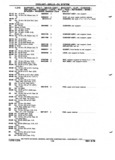 Previous Page - Chassis and Body Parts Catalog P&A 72TL May 1979