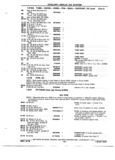 Previous Page - Chassis and Body Parts Catalog P&A 72TL May 1979
