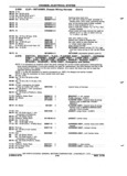 Next Page - Chassis and Body Parts Catalog P&A 72TL May 1979