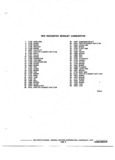 Next Page - Chassis and Body Parts Catalog P&A 72TL May 1979