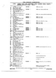 Previous Page - Chassis and Body Parts Catalog P&A 72TL May 1979