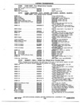 Previous Page - Chassis and Body Parts Catalog P&A 72TL May 1979