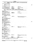 Previous Page - Chassis and Body Parts Catalog P&A 72TL May 1979