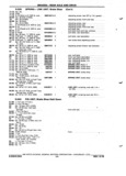 Next Page - Chassis and Body Parts Catalog P&A 72TL May 1979