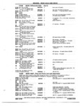 Previous Page - Chassis and Body Parts Catalog P&A 72TL May 1979