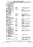 Next Page - Chassis and Body Parts Catalog P&A 72TL May 1979