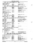 Previous Page - Chassis and Body Parts Catalog P&A 72TL May 1979