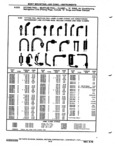 Previous Page - Chassis and Body Parts Catalog P&A 72TL May 1979