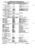 Next Page - Chassis and Body Parts Catalog P&A 72TL May 1979