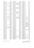 Previous Page - Parts History Catalog P&A 30H January 1973