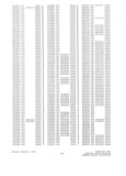 Next Page - Parts History Catalog P&A 30H January 1973