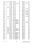 Next Page - Parts History Catalog P&A 30H January 1973