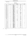 Previous Page - Standard Parts Catalog 24 May 1974
