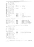 Next Page - 1953-75 Corvette Parts Catalog September 1974