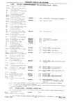 Next Page - 1953-75 Corvette Parts Catalog September 1974