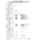 Previous Page - 1953-75 Corvette Parts Catalog September 1974