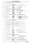 Previous Page - 1953-75 Corvette Parts Catalog September 1974