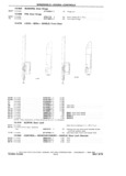 Next Page - 1953-75 Corvette Parts Catalog September 1974