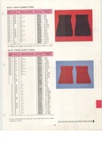 Previous Page - Dealer Accessory Catalog January 1974