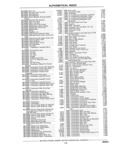 Next Page - Chassis and Body Parts Catalog P&A 11 April 1981