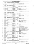 Next Page - Chassis and Body Parts Catalog P&A 11 April 1981