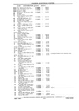 Next Page - Chassis and Body Parts Catalog P&A 11 April 1981