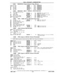 Previous Page - Chassis and Body Parts Catalog P&A 11 April 1981