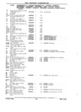 Previous Page - Chassis and Body Parts Catalog P&A 11 April 1981