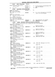 Previous Page - Chassis and Body Parts Catalog P&A 11 April 1981