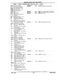 Next Page - Chassis and Body Parts Catalog P&A 11 April 1981