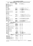 Previous Page - Chassis and Body Parts Catalog P&A 11 April 1981