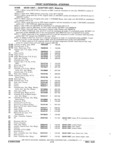 Previous Page - Chassis and Body Parts Catalog P&A 11 April 1981