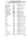 Previous Page - Chassis and Body Parts Catalog P&A 11 April 1981
