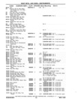 Previous Page - Chassis and Body Parts Catalog P&A 11 April 1981