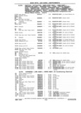 Next Page - Chassis and Body Parts Catalog P&A 11 April 1981