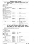 Previous Page - Chassis and Body Parts Catalog P&A 11 April 1981