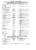 Previous Page - Chassis and Body Parts Catalog P&A 11 April 1981