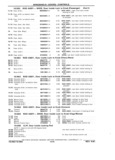 Next Page - Chassis and Body Parts Catalog P&A 11 April 1981