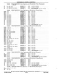 Previous Page - Chassis and Body Parts Catalog P&A 11 April 1981