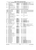 Previous Page - Chassis and Body Parts Catalog P&A 11 April 1981