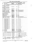 Previous Page - Chassis and Body Parts Catalog P&A 11 April 1981