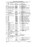 Previous Page - Chassis and Body Parts Catalog P&A 11 April 1981