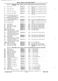 Next Page - Chassis and Body Parts Catalog P&A 11 April 1981